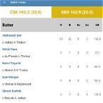 cricket bet tip